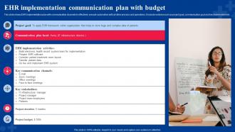 EHR Implementation Communication Plan With Budget