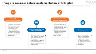 EHR Implementation Plan Powerpoint Ppt Template Bundles Graphical Researched