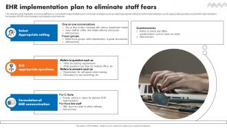 EHR Implementation Plan To Eliminate Staff Fears