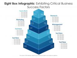 Eight box infographic exhibiting critical business success factors