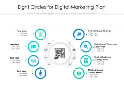 Eight circles for digital marketing plan