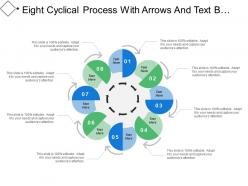 Eight cyclical process with arrows and text boxes