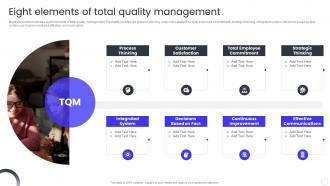 Eight Elements Of Total Quality Management QCP Templates Set 3