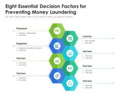 Eight essential decision factors for preventing money laundering