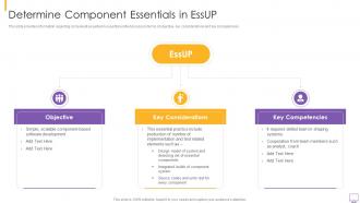 Eight essential practices in essup it determine component essentials in essup