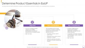 Eight essential practices in essup it determine product essentials in essup