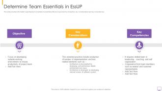 Eight essential practices in essup it determine team essentials in essup