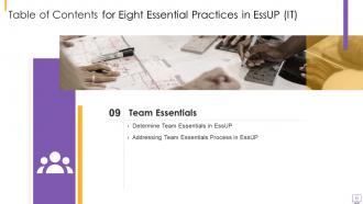 Eight essential practices in essup it powerpoint presentation slides