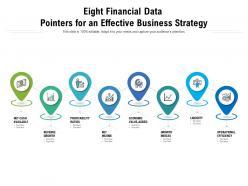 Eight financial data pointers for an effective business strategy