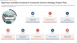 Eight Key Activities Involved In Consumer Service Strategy Project Plan Consumer Service Strategy