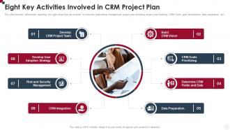 Eight Key Activities Involved In CRM Project Plan How To Improve Customer Service Toolkit