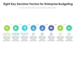 Eight key decision factors for enterprise budgeting