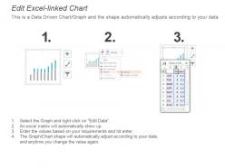 Eight levels column chart sales performance ppt diagram