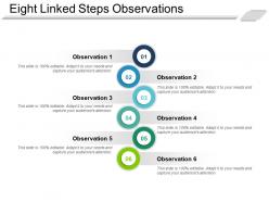 Eight linked steps observations