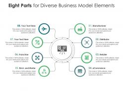 Eight Parts For Diverse Business Model Elements