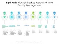 Eight parts highlighting key aspects of total quality management