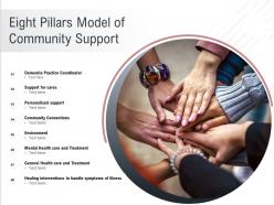 Eight pillars model of community support