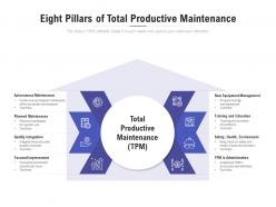 Eight pillars of total productive maintenance