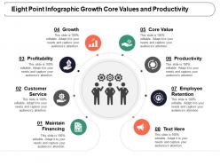 Eight point infographic growth core values and productivity