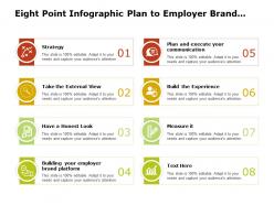 Eight point infographic plan to employer brand management