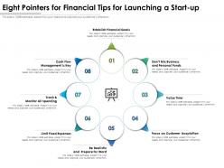 Eight pointers for financial tips for launching a start up