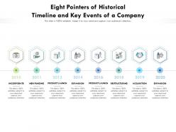 Eight Pointers Of Historical Timeline And Key Events Of A Company