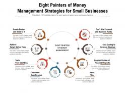 Eight pointers of money management strategies for small businesses