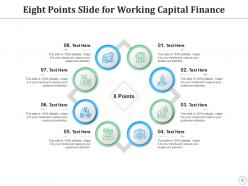 Eight points employee motivation consumer data working capital