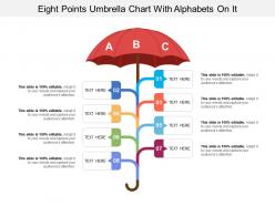 Eight points umbrella chart with alphabets on it