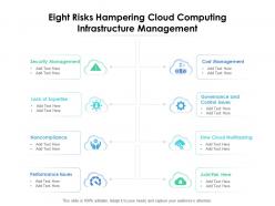 Eight risks hampering cloud computing infrastructure management