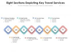 Eight sections depicting key travel services