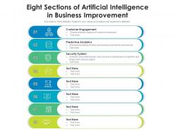 Eight sections of artificial intelligence in business improvement