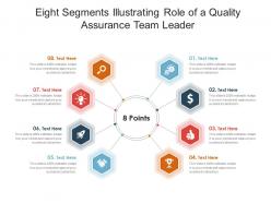 Eight segments illustrating role of a quality assurance team leader infographic template