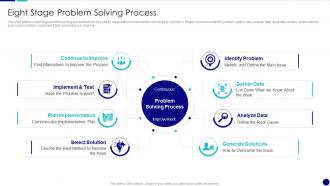 Eight Stage Problem Solving Process QCP Templates Set 2 Ppt Structure