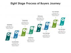 Eight stage process of buyers journey