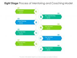 Eight Stage Process Of Mentoring And Coaching Model