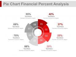 Eight staged pie chart financial percentage analysis powerpoint slides