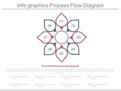 Eight staged process flow infographics diagram powerpoint slides