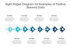 Eight stages diagram for examples of positive skewed data infographic template