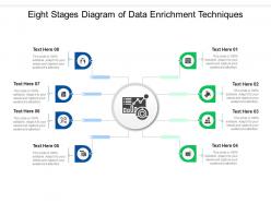 Eight stages diagram of data enrichment techniques infographic template