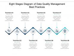 Eight stages diagram of data quality management best practices infographic template