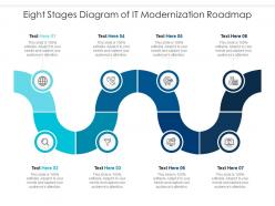 Eight stages diagram of it modernization roadmap infographic template
