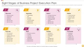 Eight Stages Of Business Project Execution Plan