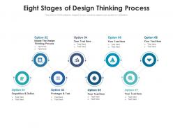 Eight stages of design thinking process
