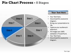Eight stages of pie chart data interpretation 4
