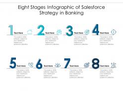 Eight Stages Of Salesforce Strategy In Banking Infographic Template