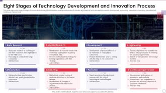 Eight Stages Of Technology Development And Innovation Process