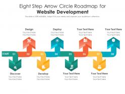 Eight step arrow circle roadmap for website development