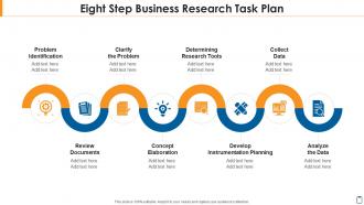 Eight step business research task plan