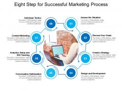 Eight step for successful marketing process